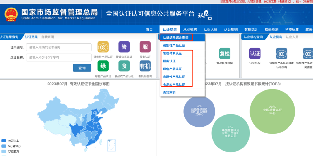 认证机构的认可信息可在这个权威平台查询啦